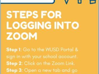 Steps for Zoom